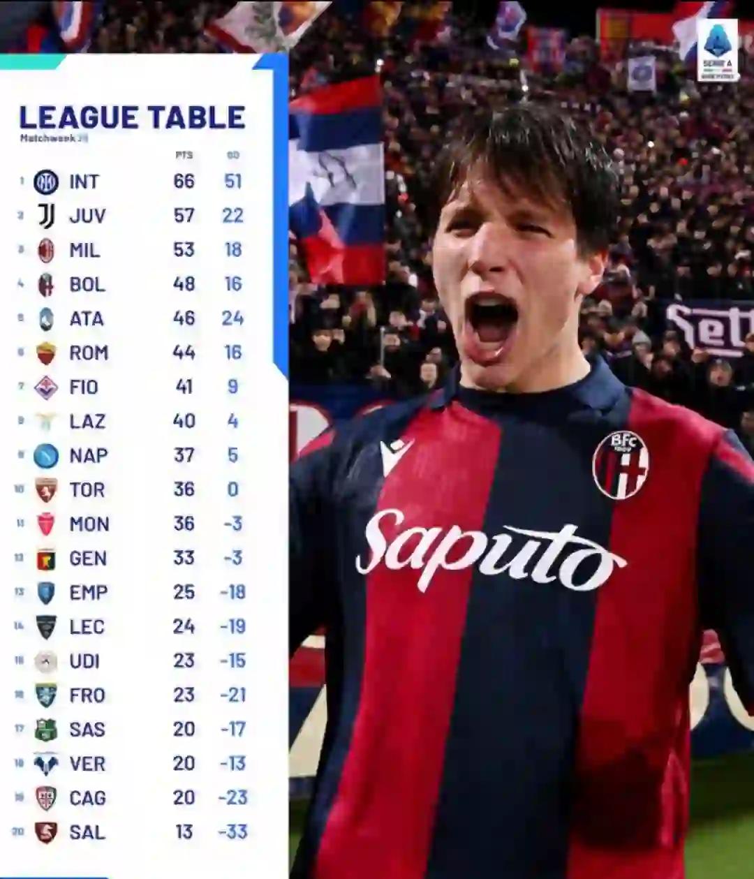 美国队带队取胜!,德罗巴重要时刻重要助攻气势如虹延续(14年德国队球员名单)-九游登录入口