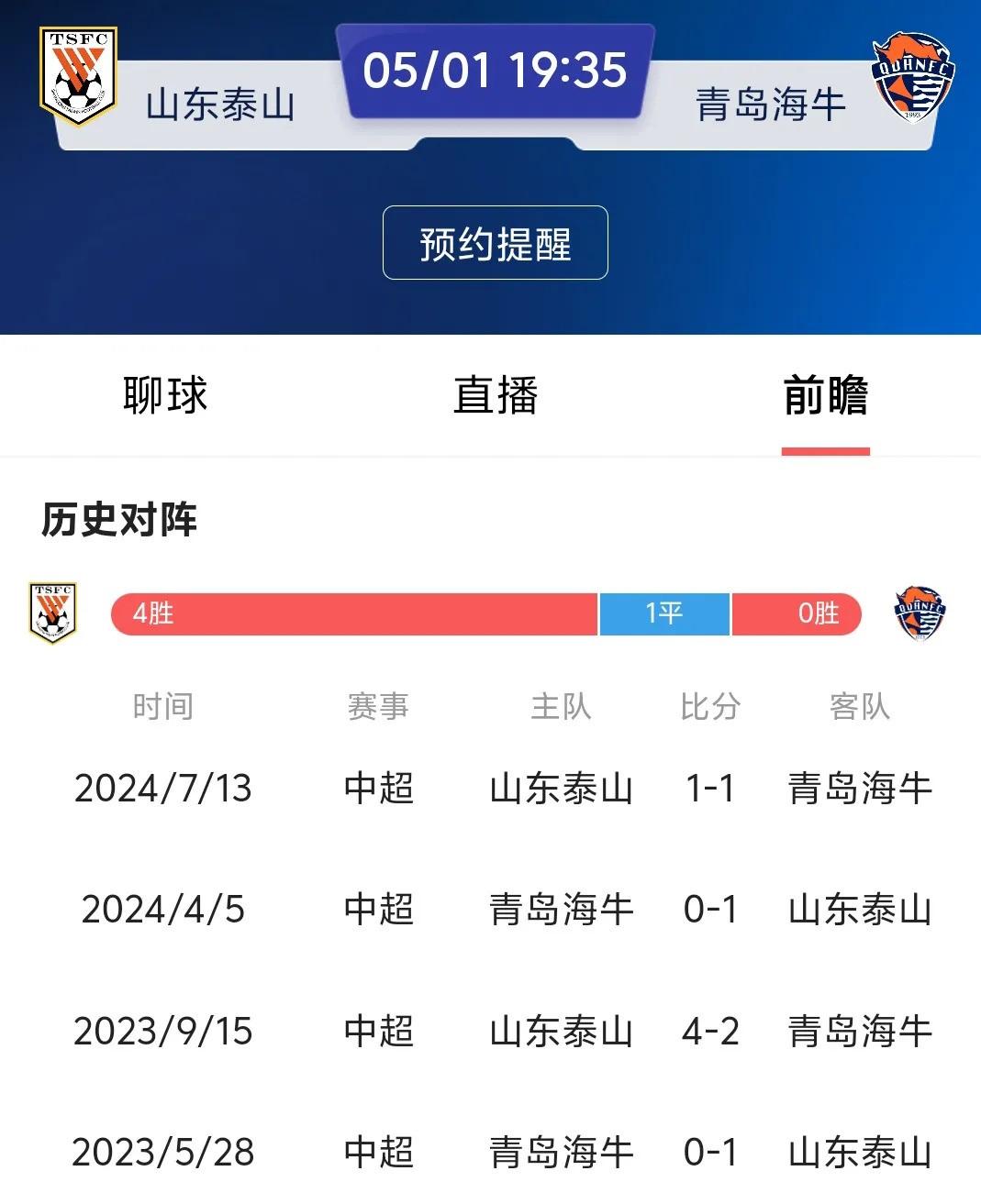 关于NBA常规赛赛程吃紧，山东泰山冲刺阶段伤情更新，目标明确，更衣室氛围转暖的信息-九游网页版