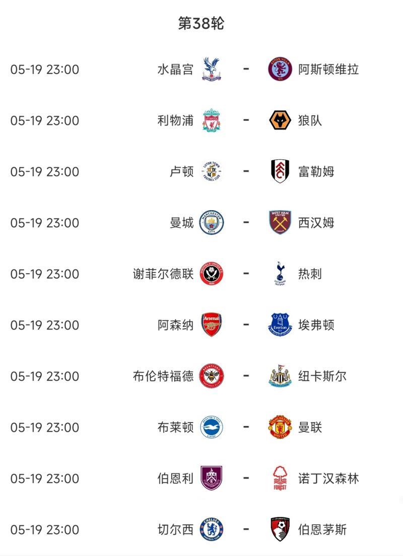 包含布莱顿转会期回应争议,志在英超名次提升,目标明确,赛程密集仍需轮换的词条-九游娱乐APP